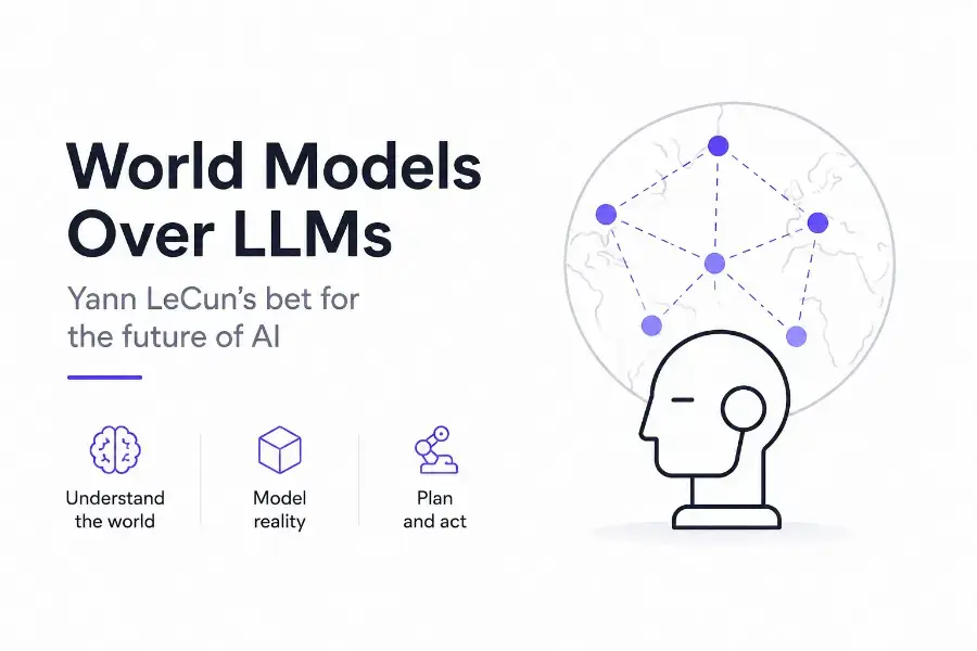 Yann LeCun, JEPA, and the Rise of World Models Beyond LLMs