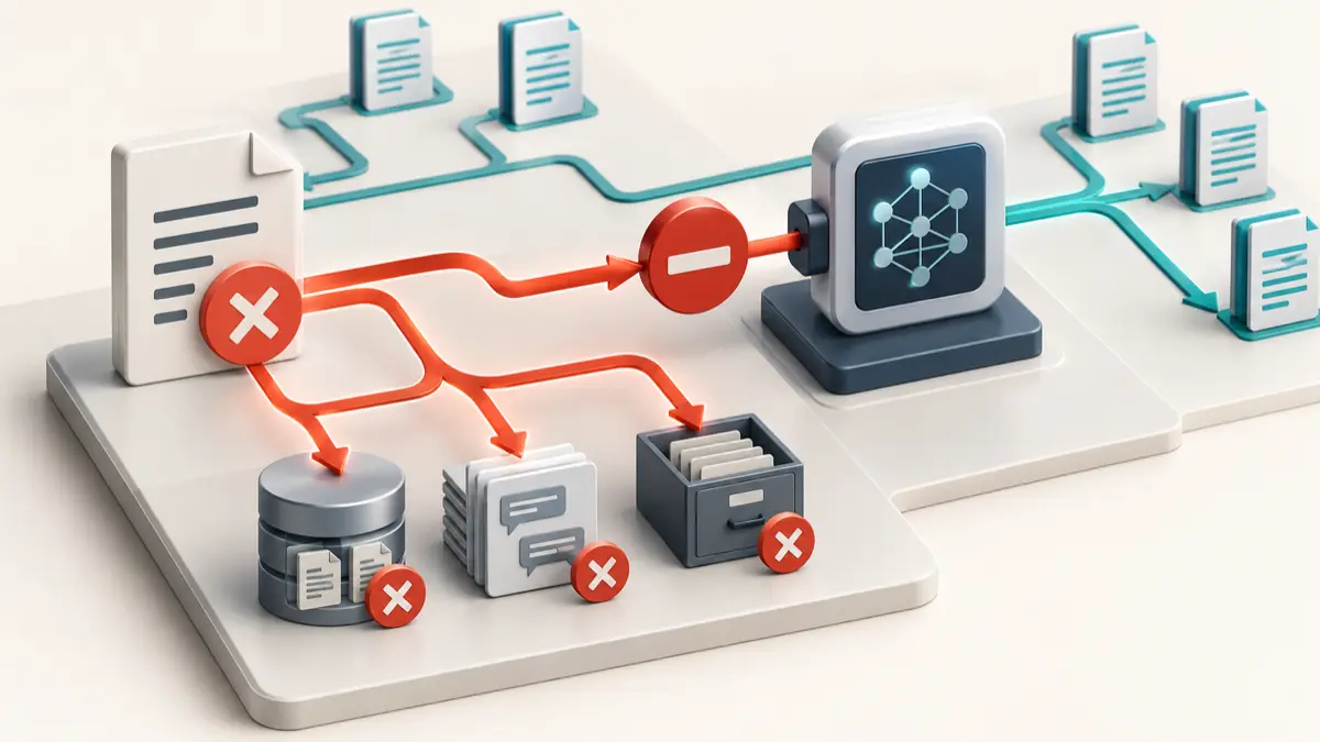 A withdrawn document blocked from AI access and removed from dependent data stores